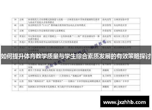 如何提升体育教学质量与学生综合素质发展的有效策略探讨